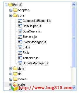 ExtJS