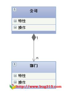 组合(Composition)/
