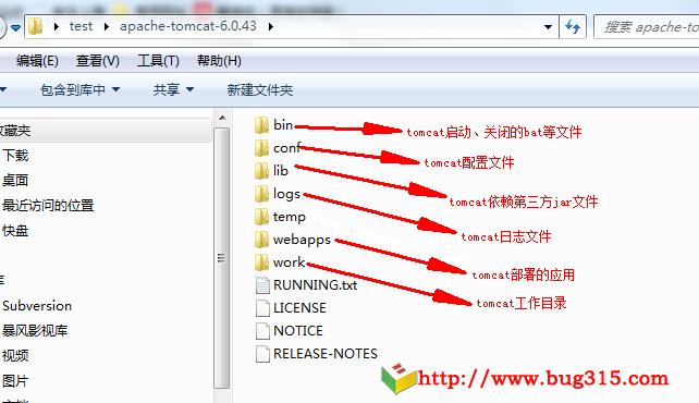 tomcat目录结构