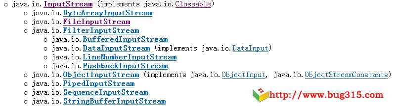 InputStream继承树结构图