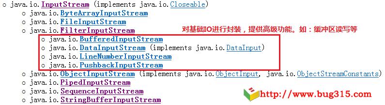 java io层次图