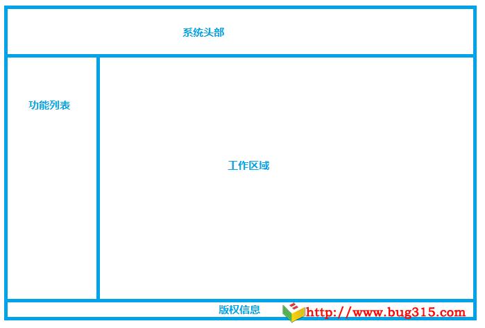 table布局图