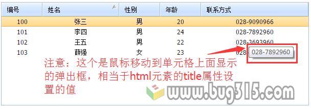 启用或禁用dhtmlxGrid的提示信息