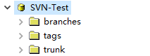 SVN标准结构