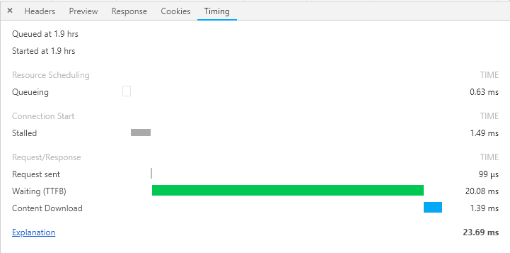 Chrome浏览器DevTools的Timing简介