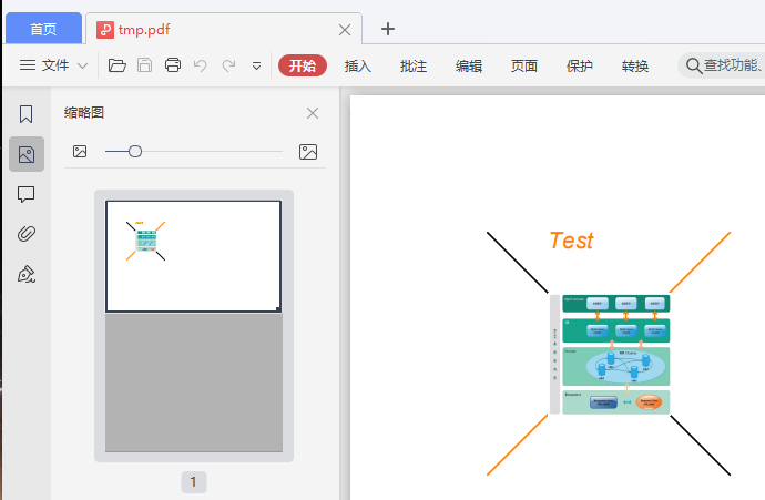 Java 的 java.awt.headless 模式