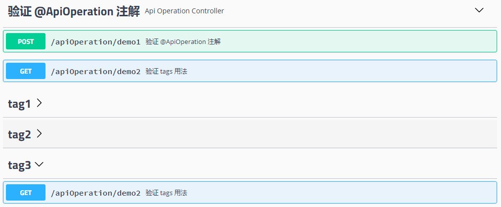 Swagger @ApiOperation 注解详解