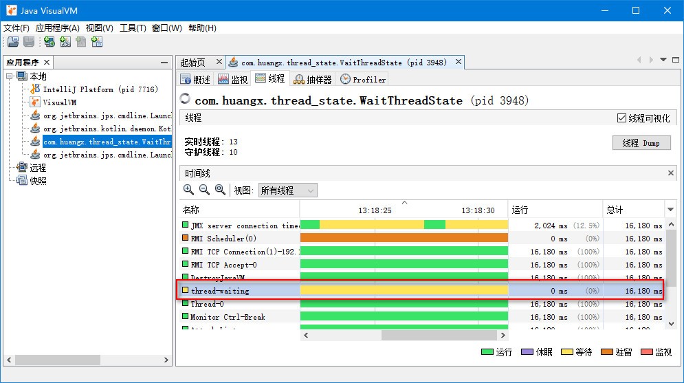 jvisualvm 工具中线程各种状态的含义