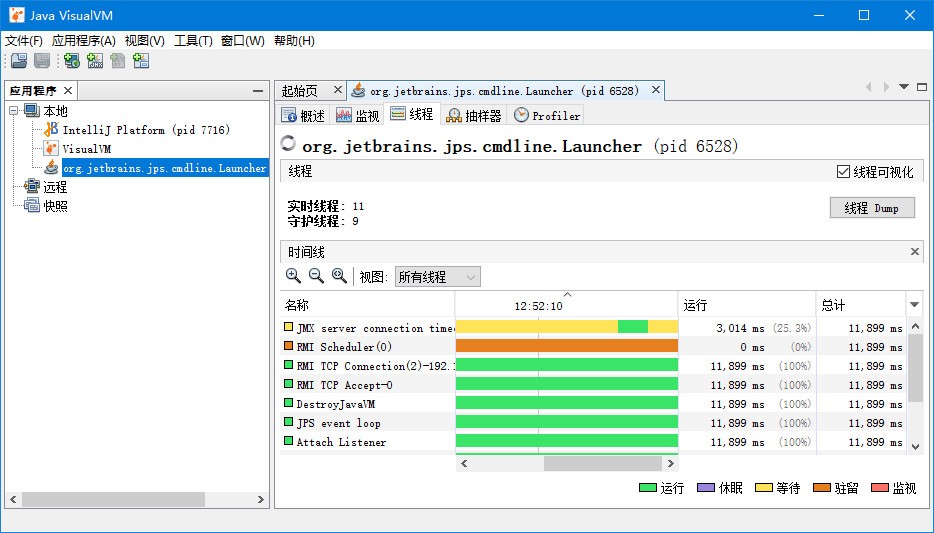 jvisualvm 工具中线程各种状态的含义