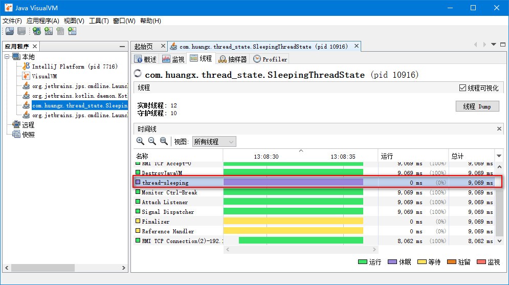 jvisualvm 工具中线程各种状态的含义