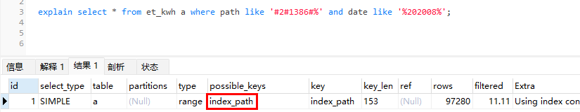 怎样确定你的SQL使用索引没有