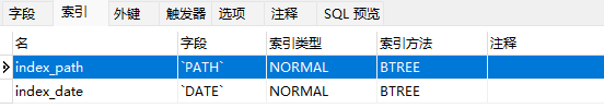 怎样确定你的SQL使用索引没有