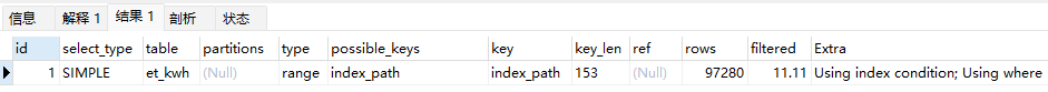 怎样确定你的SQL使用索引没有