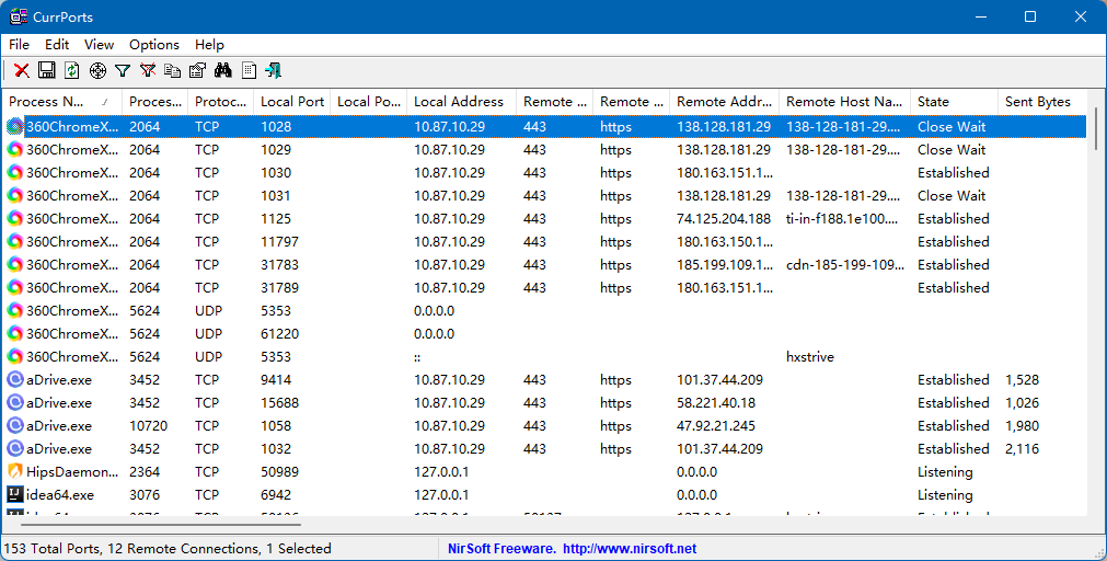 监控打开的 TCP_IP 网络端口和连接工具CurrPorts