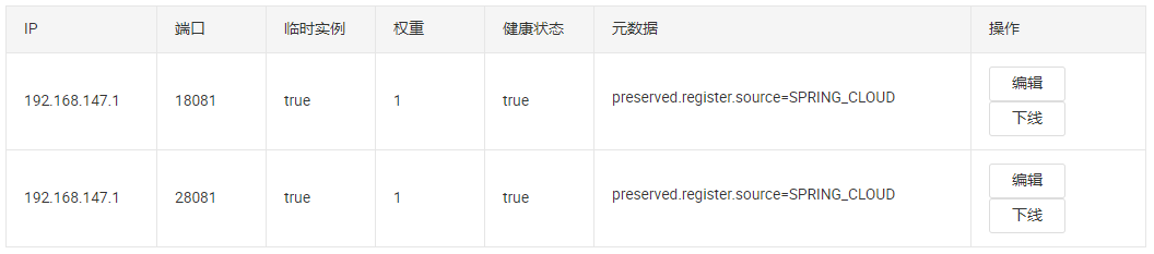 Nacos 服务发现入门