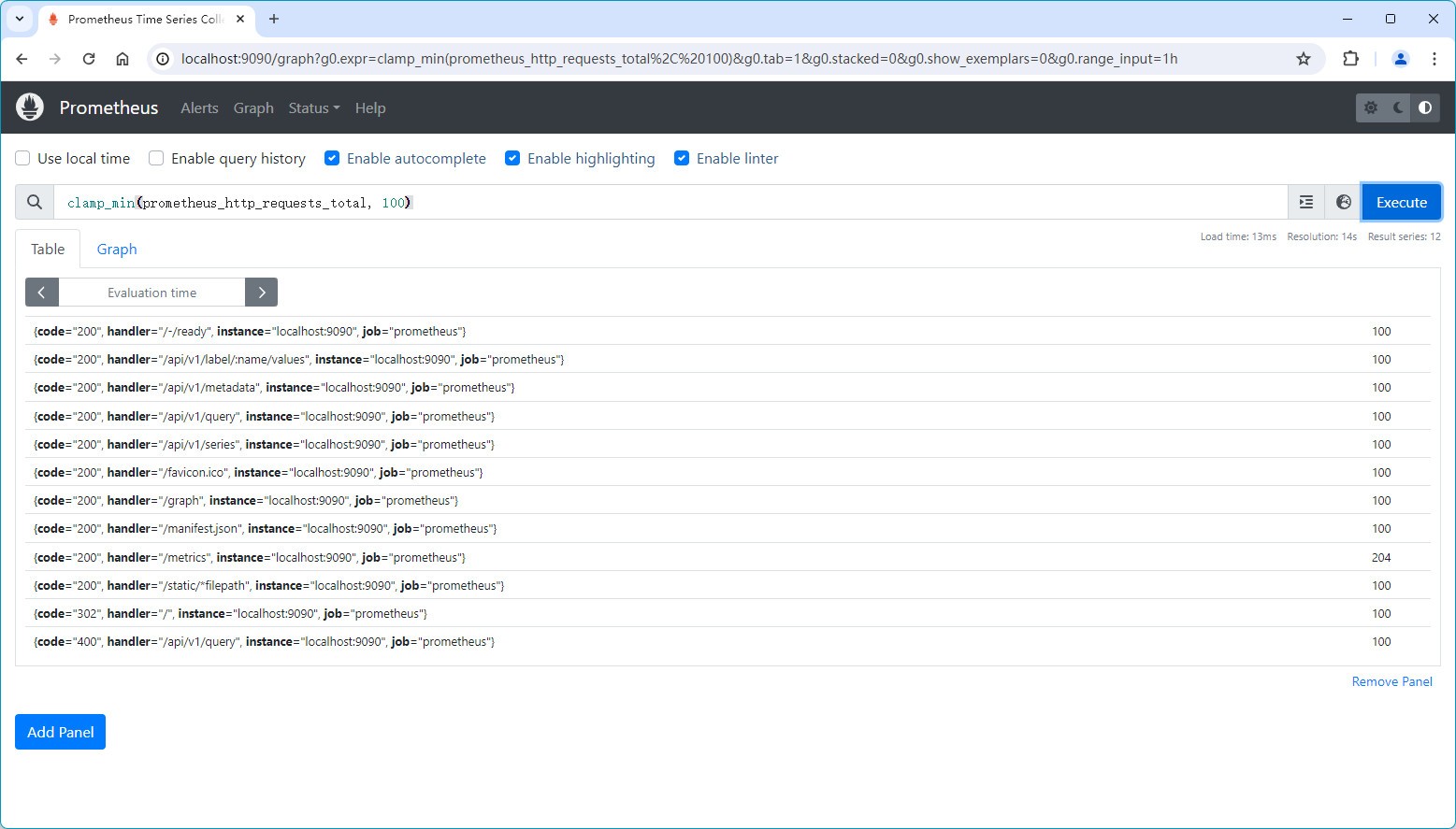 Prometheus 内置函数：clamp_min() 用于将给定的标量值限制在指定的最小值以上