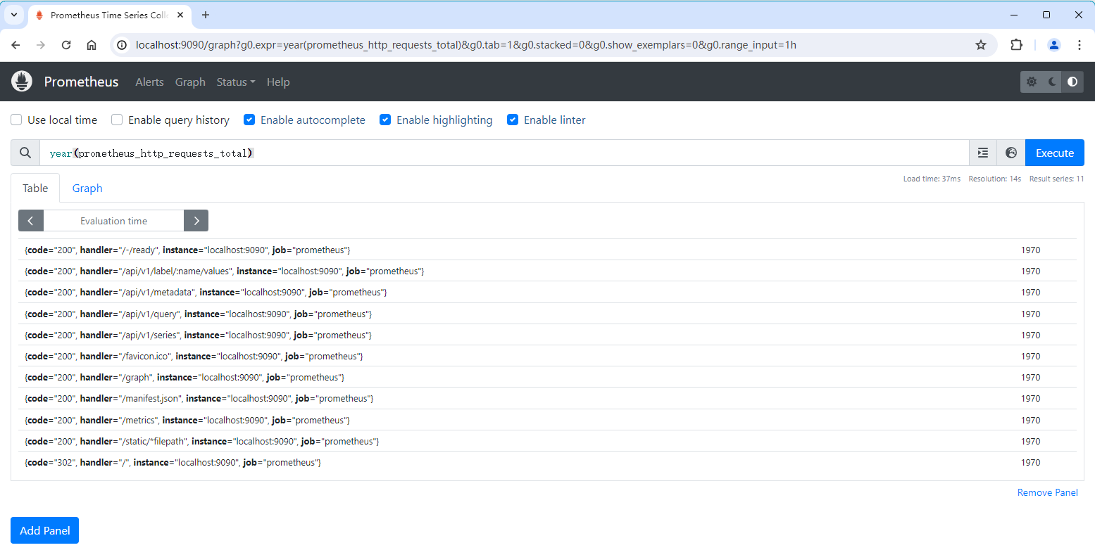 Prometheus 内置函数：year() - 用于从时间戳中提取年份