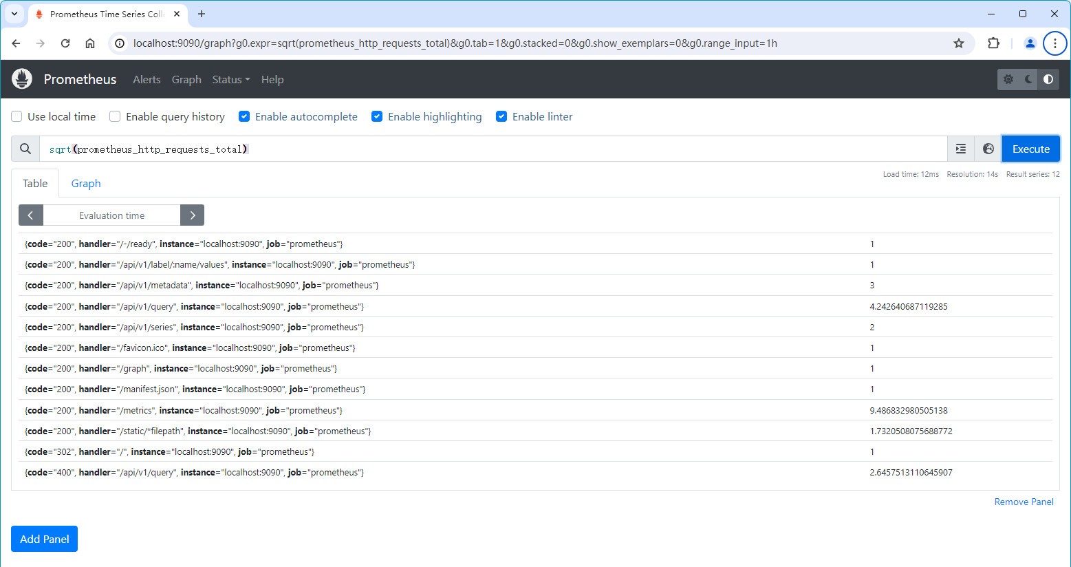 Prometheus 内置函数：sqrt() 用于计算向量中每个样本值的平方根