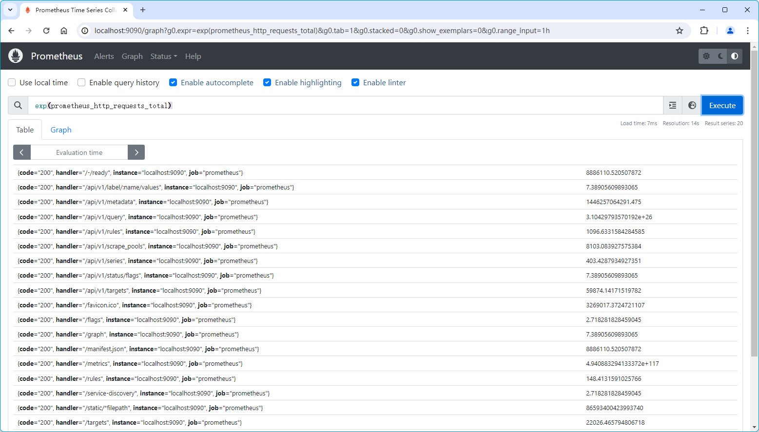 Prometheus 内置函数：exp() 用于计算自然指数（e）的指定次幂