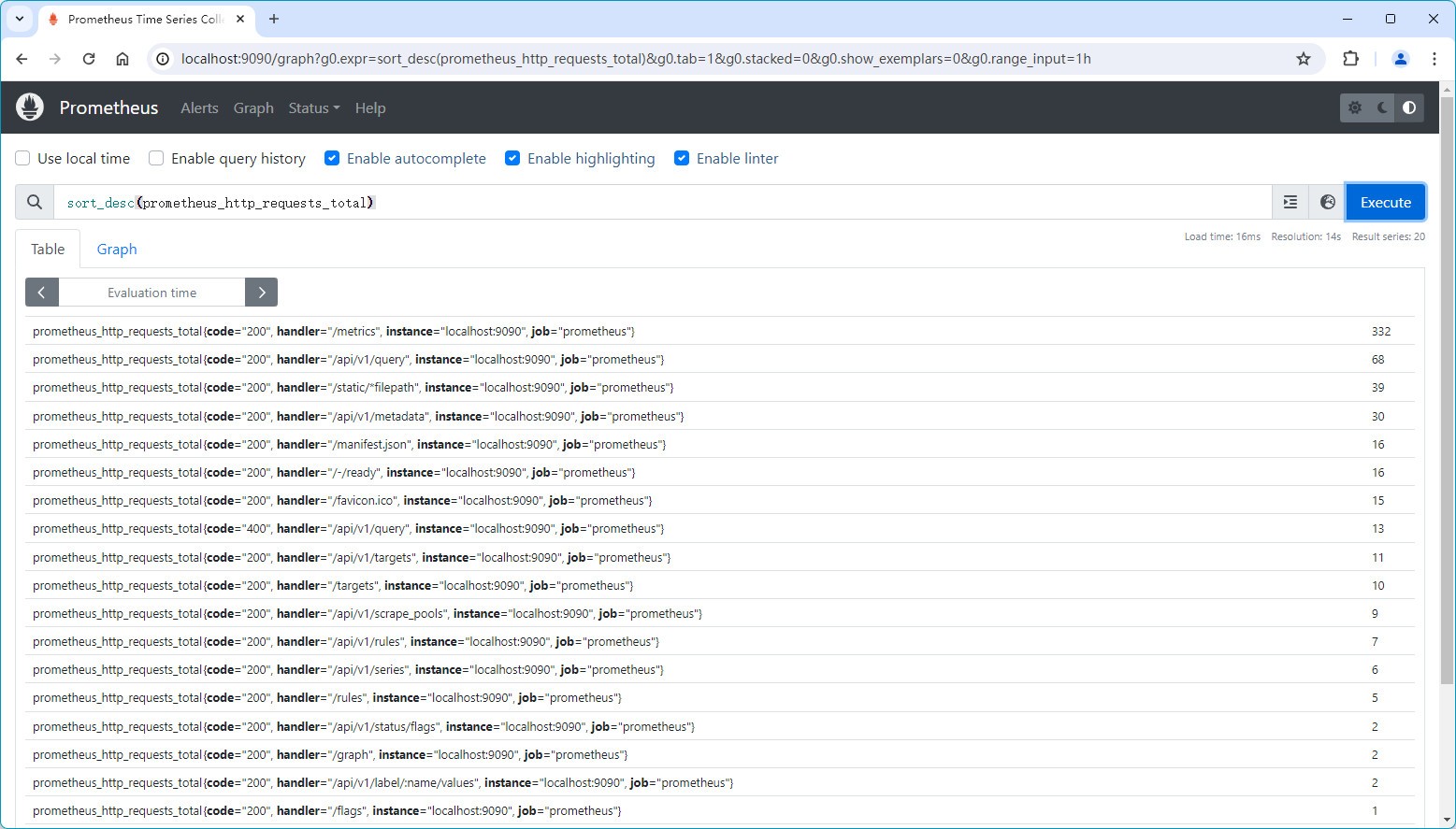 Prometheus 内置函数：sort_desc() 用于对向量中的样本进行降序排序