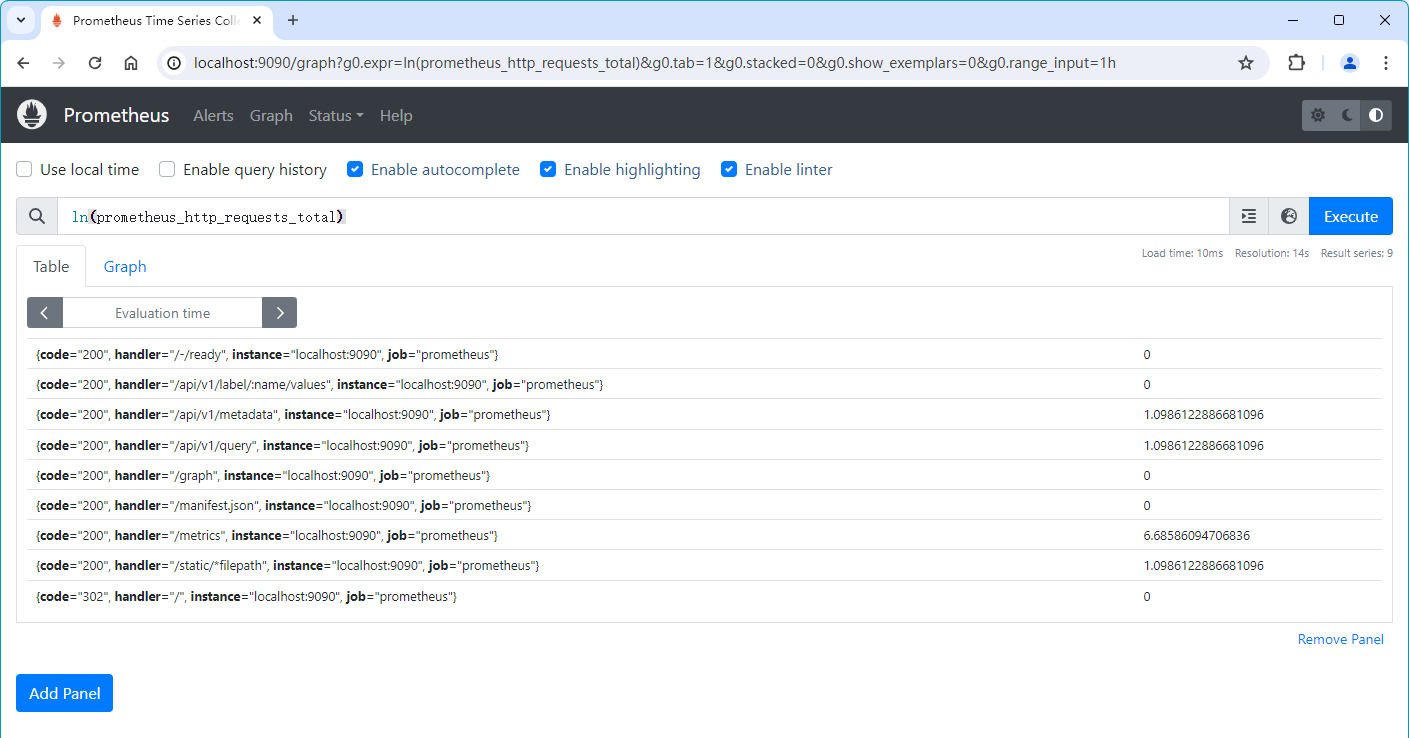 Prometheus 内置函数：ln() 用于计算时间序列中每个样本值的自然对数