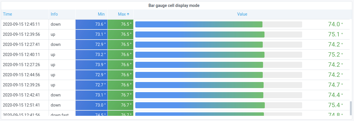 702aff909c9b3009802a5e7308678f3e_table_visualization.png