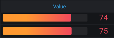 fd49f1ae094f53e93467ac9cfbb6192a_gradient-gauge.png