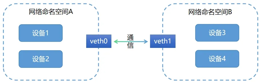 cb8781f23d248bb71271cd66df6febc7_1726041463958-31f30383-767e-4051-a142-847cc6354a20_x-oss-process=image%2Fformat%2Cwebp.png