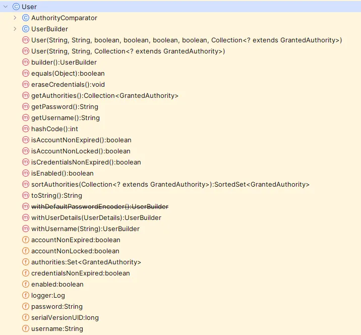Spring Security UserDetailsService 接口