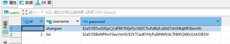 Spring Security 数据库认证