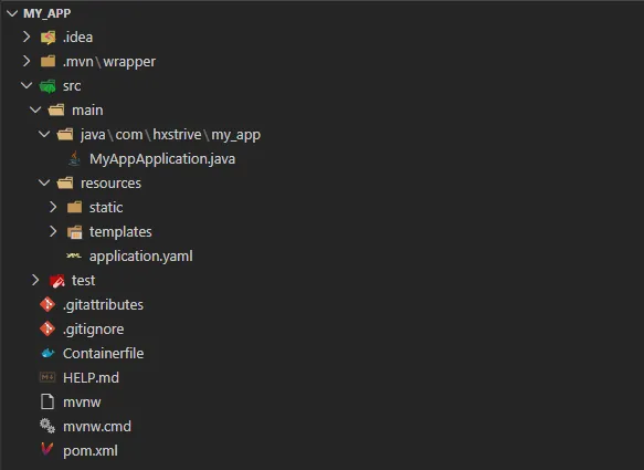 Containerfile 实战：自己的 Spring Boot 镜像（基于源码）
